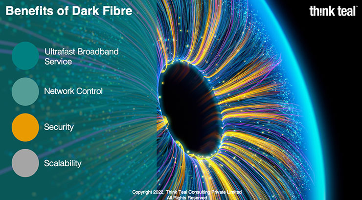 fibre